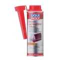Aditiv zaščita filtra trdih delcov DPF Liqui Moly 5148 250ml
