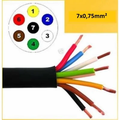 Kabel 7x0.75mm² za prikolico Hella 7 žilni Elektro material Hella 2.77